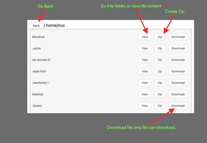 pNode Browse Menu