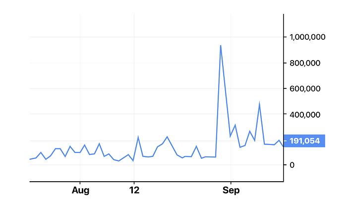 chart-01