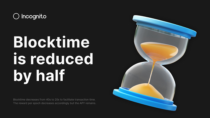 Blocktime is reduced by half