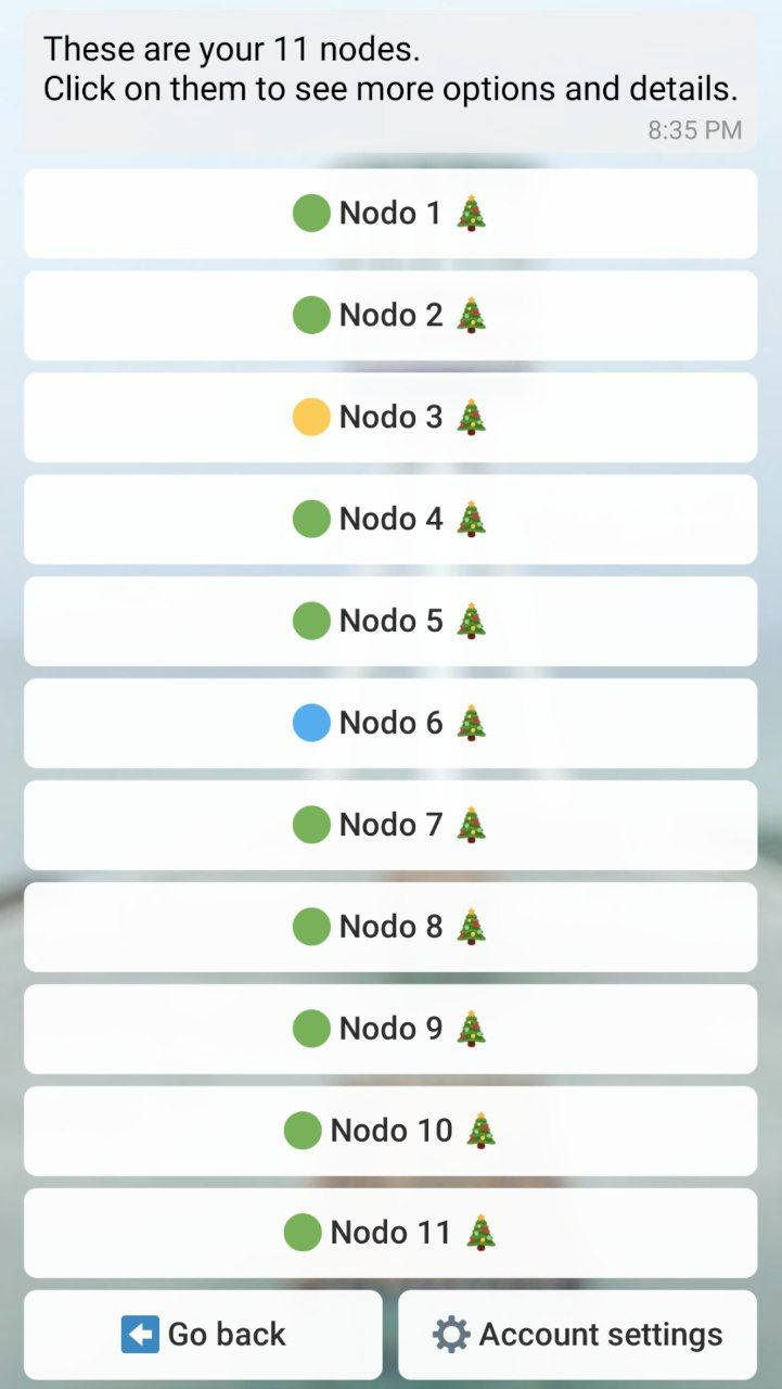 See a list of your nodes