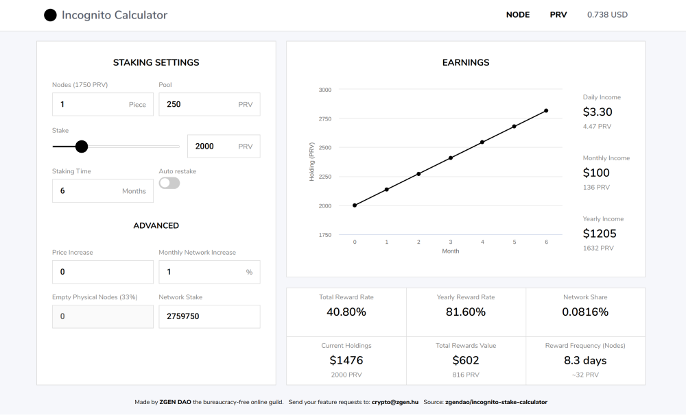 incognito-stake-calculator
